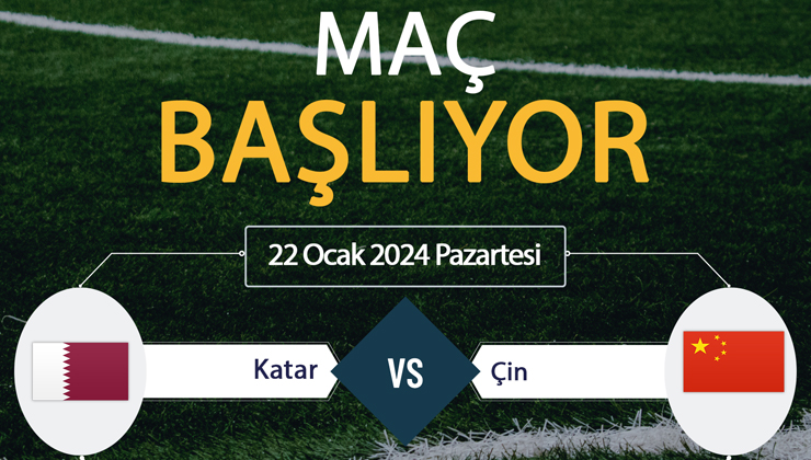 Katar Çin canlı ŞİFRESİZ DONMADAN İZLE! Katar Çin Smartspor, BeIN Sports (20 OCAK) CANLI İZLE!
