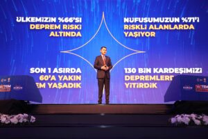 Cumhur İttifakı’nın İstanbul Büyükşehir Belediyesi (İBB) Başkan Adayı Murat Kurum,