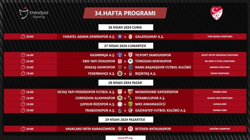 Fenerbahçe-Beşiktaş Derbisinin Tarihi Belli Oldu