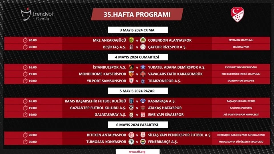 Fenerbahçe-Beşiktaş Derbisinin Tarihi Belli Oldu