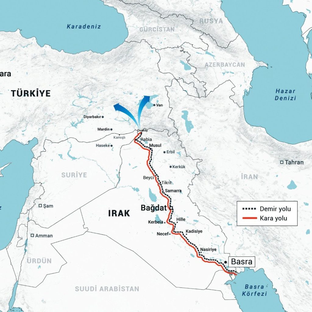 Türkiye, Irak, BAE ve Katar Arasında Kalkınma Yolu Anlaşması