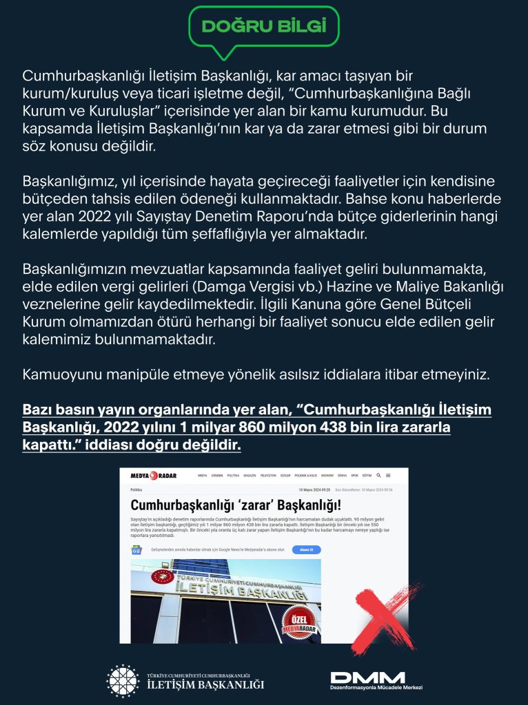 İletişim Başkanlığı'ndan O İddialara Yalanlama Geldi