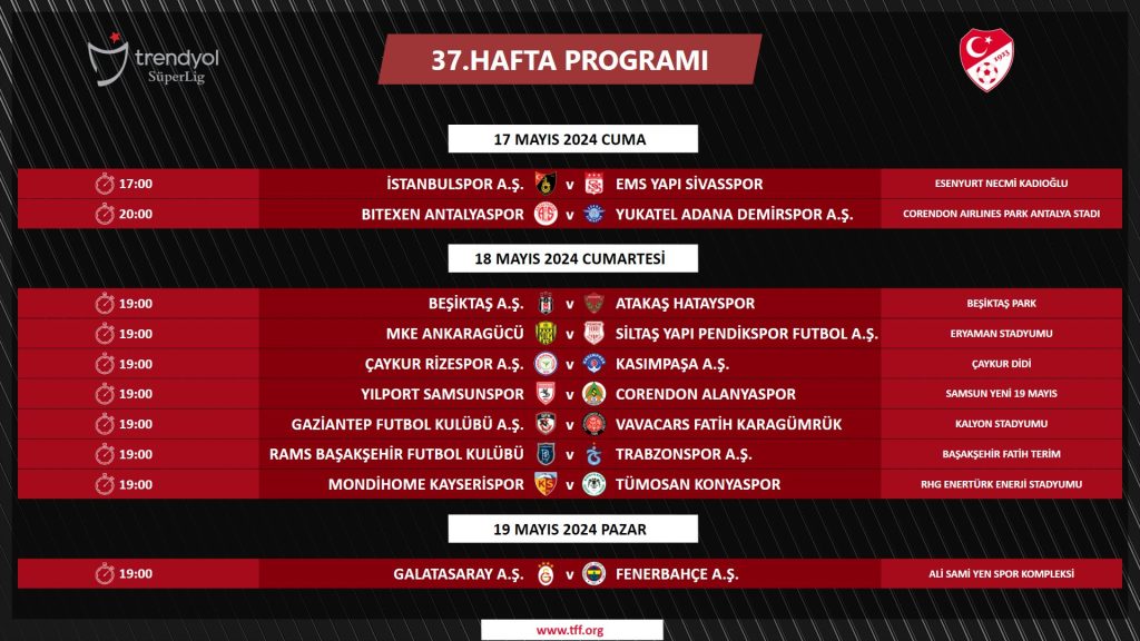 Galatasaray - Fenerbahçe Derbisinin Günü ve Saati Açıklandı