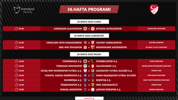 Şampiyon Son Haftada Belli Olacak: 38. Hafta Programı Açıklandı