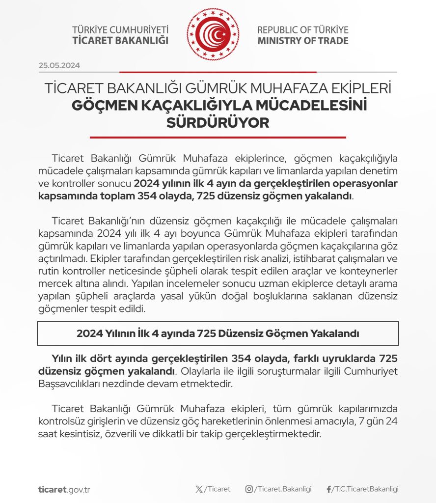 İlk 4 Ayda 725 Düzensiz Göçmen Yakalandı