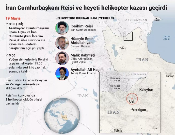 İran Cumhurbaşkanı İbrahim Reisi Helikopter Kazasında Hayatını Kaybetti Mi? Yeni İran Cumhurbaşkanı Kim Olacak?