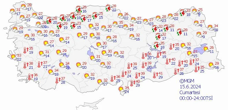 Kurban Bayramı'nda Hava Nasıl Olacak? İşte Cevabı