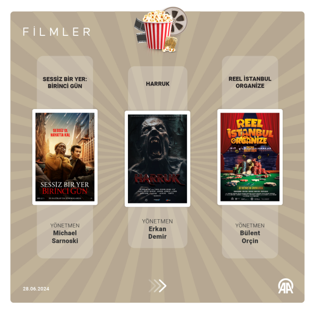 28 Haziran Bu Hafta Vizyona Giren Filmler: Sinemaseverler İçin Kaçırılmayacak Filmler Listesi