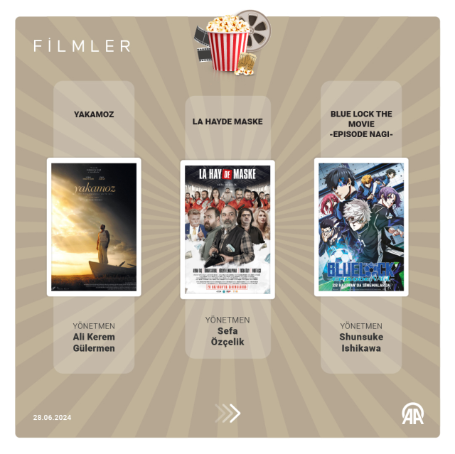 28 Haziran Bu Hafta Vizyona Giren Filmler: Sinemaseverler İçin Kaçırılmayacak Filmler Listesi
