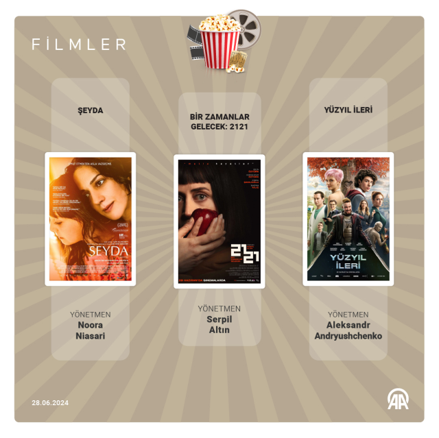 28 Haziran Bu Hafta Vizyona Giren Filmler: Sinemaseverler İçin Kaçırılmayacak Filmler Listesi