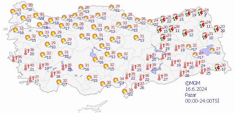 Kurban Bayramı'nda Hava Nasıl Olacak? İşte Cevabı