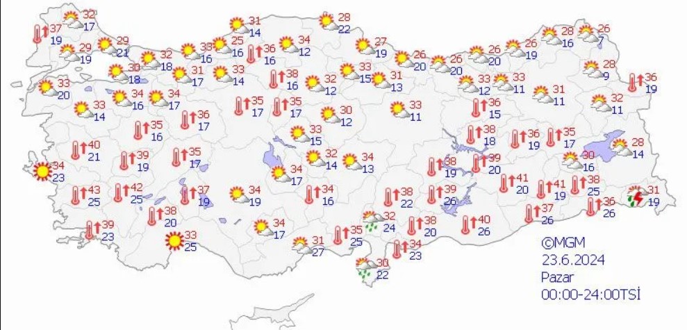 Sıcaklıklar Hafta Sonu 10 Derece Artacak
