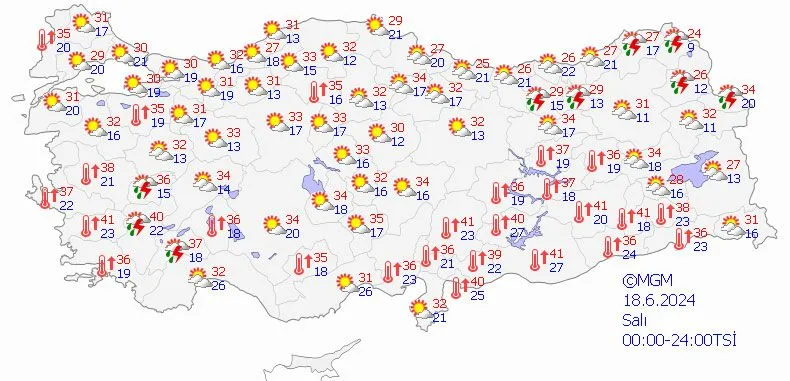 Kurban Bayramı'nda Hava Nasıl Olacak? İşte Cevabı