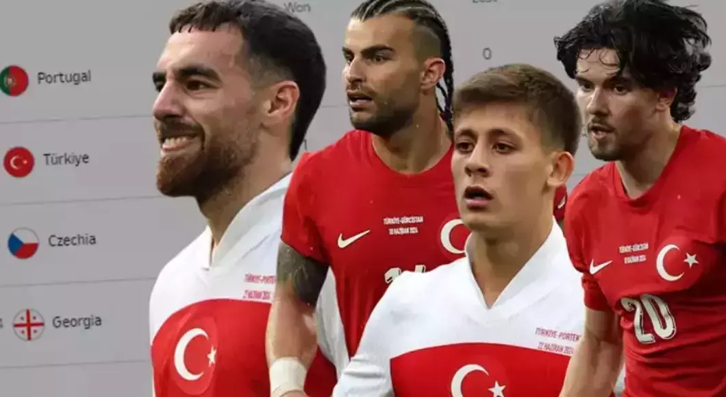 EURO 2024 Bugün (5 Temmuz) Maç Var mı, Hangi Maçlar Hangi Kanalda? 5 Temmuz Kimin Maçı var, Çeyrek Final Maçları Bugün mü?