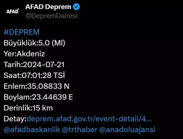 Akdeniz'de 5 Büyüklüğünde Deprem