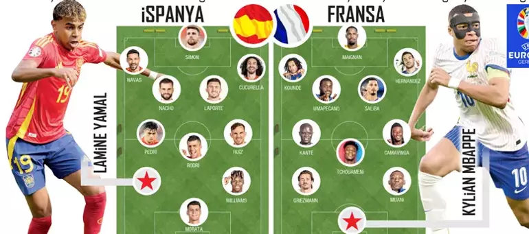 Canlı Donmadan Kesintisiz Maç İZLE İspanya Fransa (9 Temmuz 2024)