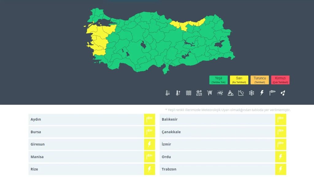 10 İle Kuvvetli Rüzgar ve Yağış İçin Sarı Kodlu Uyarı