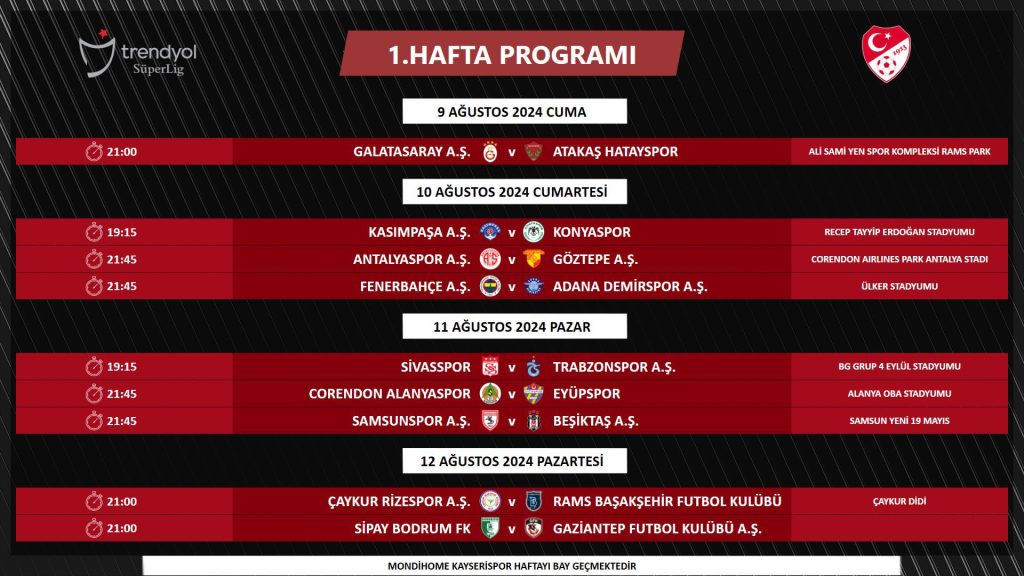 Trendyol Süper Lig'de 1. ve 2. Hafta Programı Açıklandı