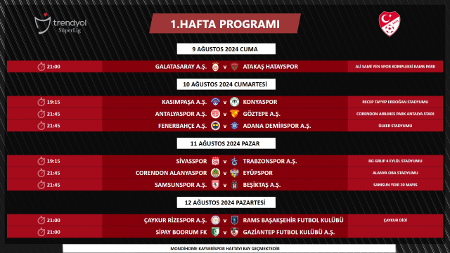 Trendyol Süper Lig Ne Zaman, Hangi Tarihte Başlıyor? Süper Lig 1. Hafta maçları Neler, Sezonun ilk maçı ne zaman oynanacak?