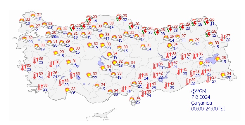 Sıcaklık 4 Derece Birden Artacak