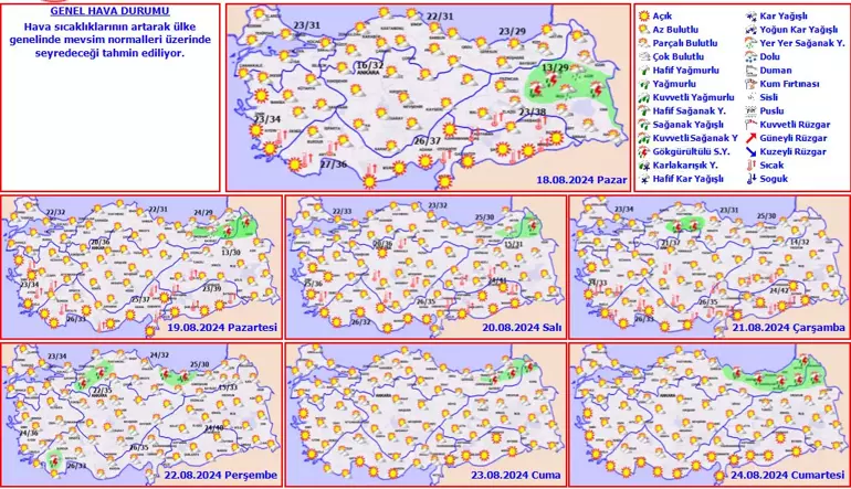 Meteoroloji Uyardı: Türkiye Genelinde Hava Sıcaklıkları Zirve Yapacak!