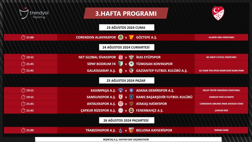 süper lig 3. hafta
