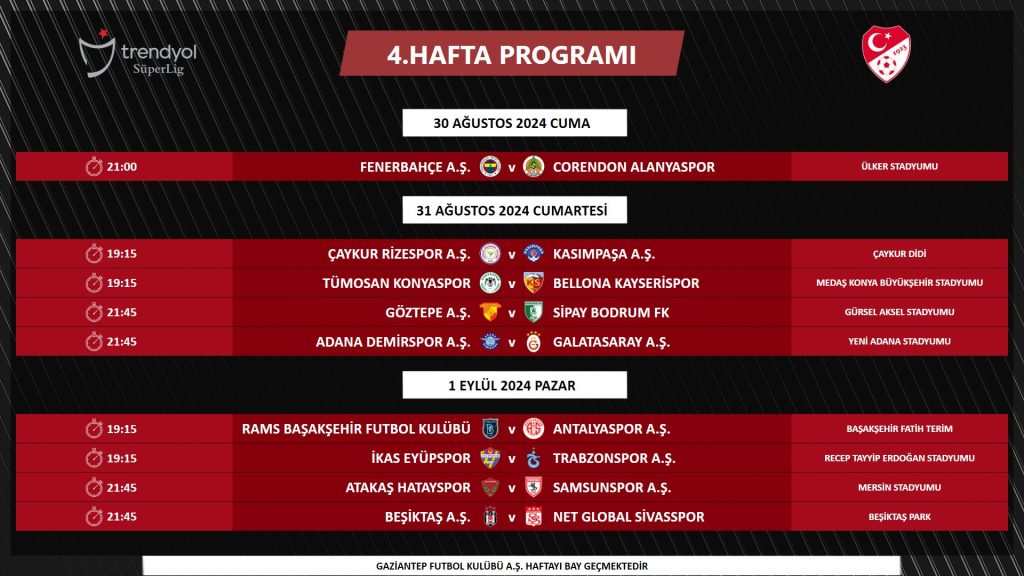 Süper Lig’de 3. ve 4. Haftanın Programları Açıklandı