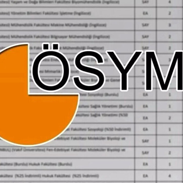 2024 YKS Boş Kontenjanlar (2 yıllık, 4 yıllık) Açıklandı Mı Belli Oldu mu? 2024 YKS 2. Tercihler Ne Zaman Hangi Tarihte Başlıyor?