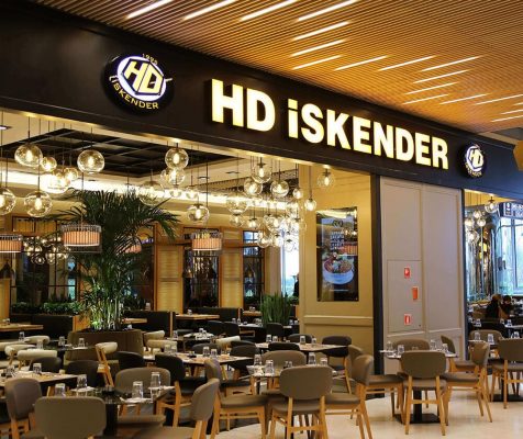 HD İskender İsrail’in Mi, Kimin? Boykot Ürünü Mü? İsrail’i Destekliyor Mu, Helal Mi?