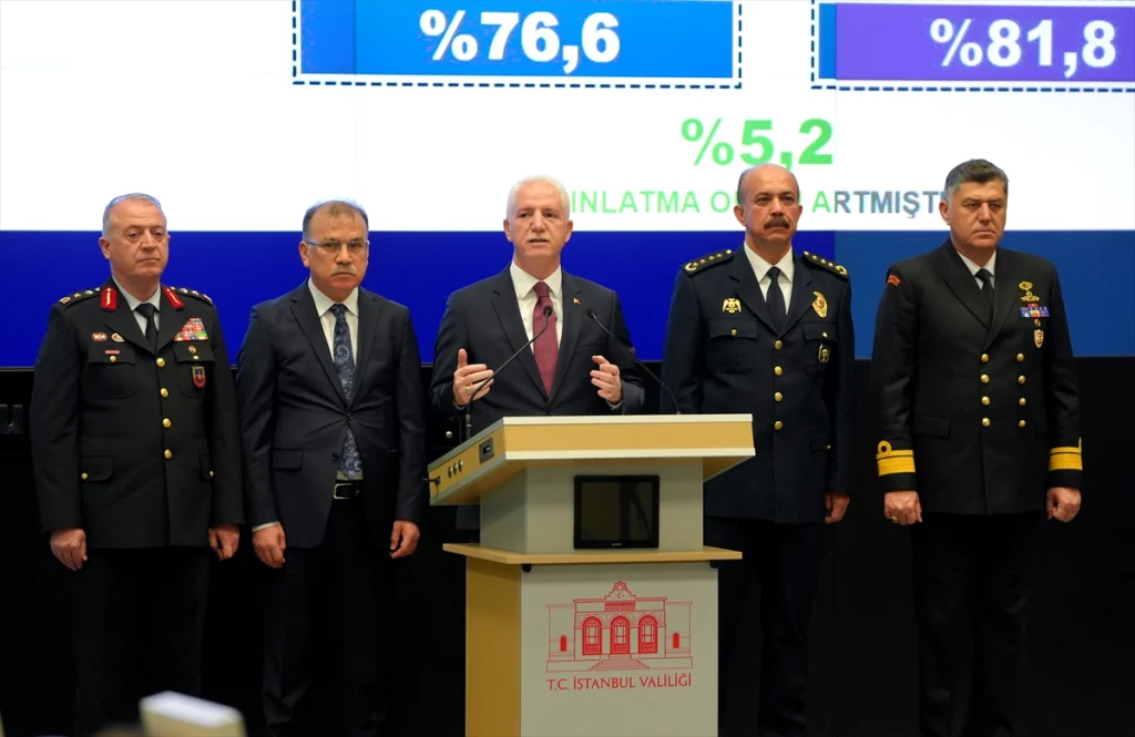 istanbul vali davut gül 2