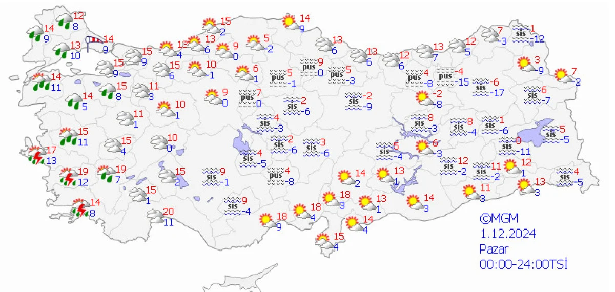 Meteoroloji'den Kritik Uyarı: Sağanak Yağış ve Kuvvetli Fırtına Kapıda