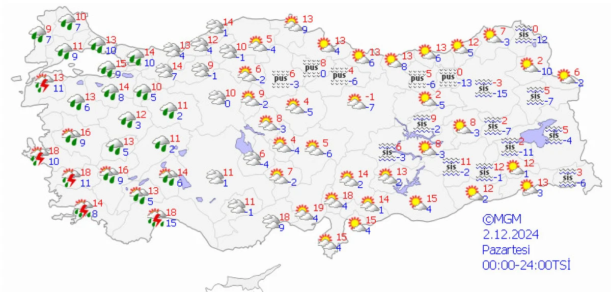 Meteoroloji'den Kritik Uyarı: Sağanak Yağış ve Kuvvetli Fırtına Kapıda