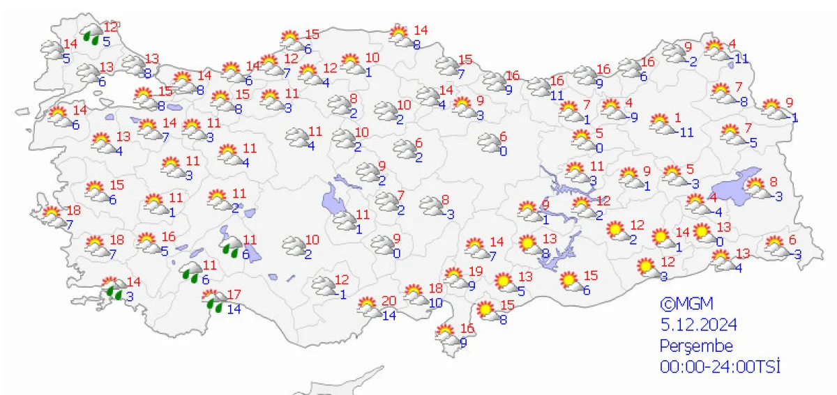 Meteoroloji'den Kritik Uyarı: Sağanak Yağış ve Kuvvetli Fırtına Kapıda