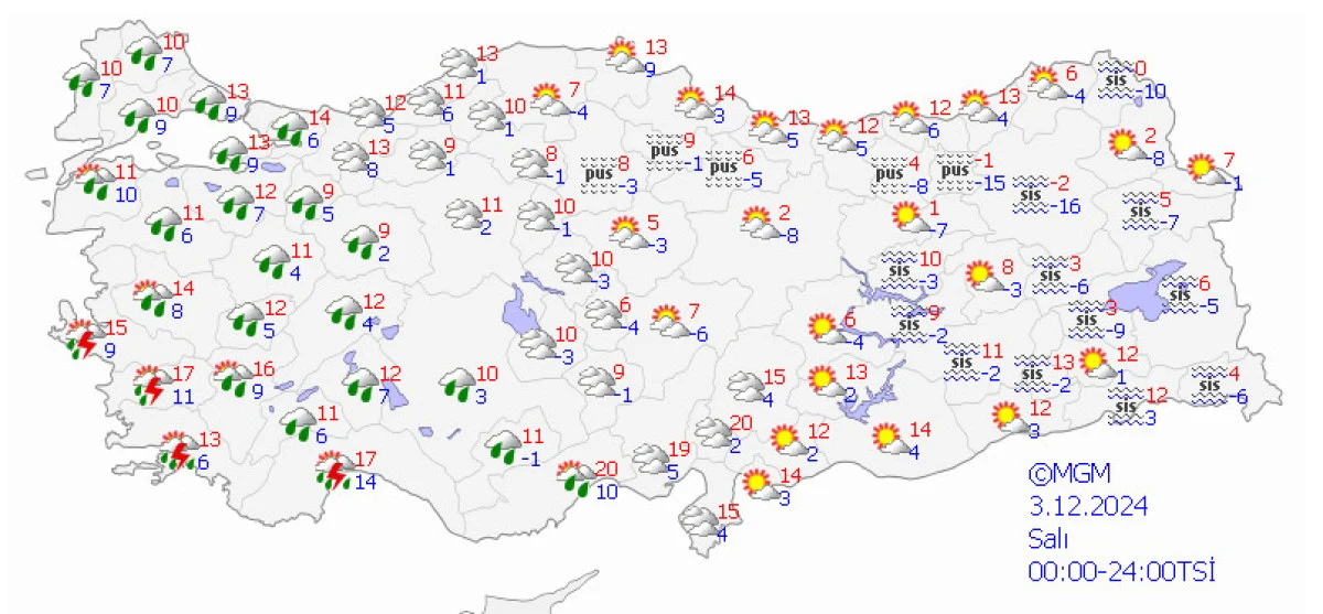 Meteoroloji'den Kritik Uyarı: Sağanak Yağış ve Kuvvetli Fırtına Kapıda