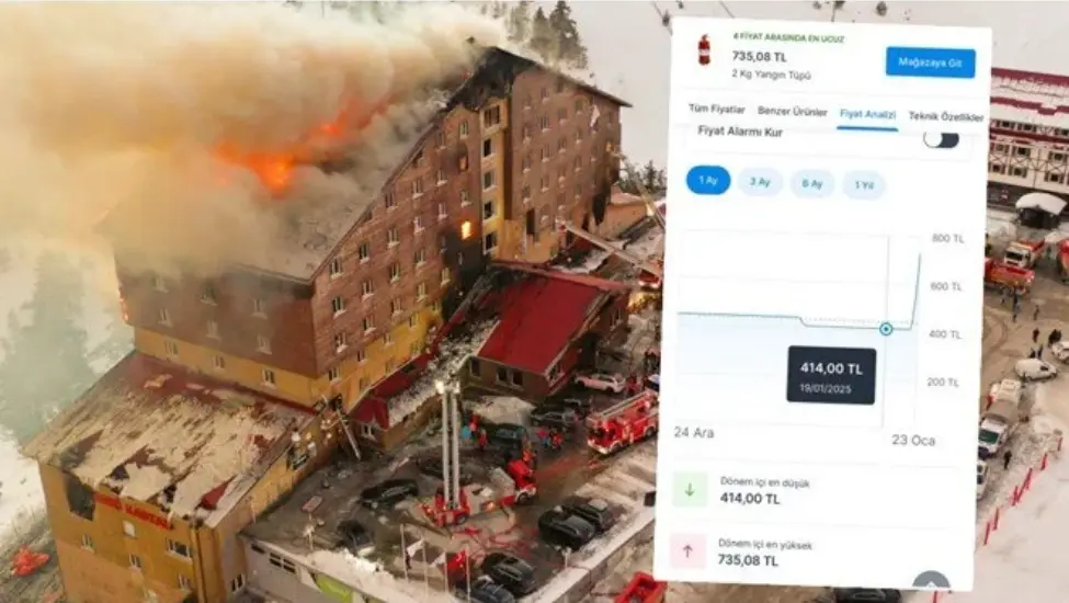 Kartalkaya’daki Grand Kartal Otel’de yaşanan yangın felaketinde 78 kişi hayatını