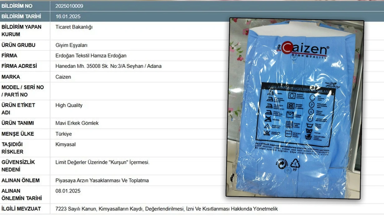 Ticaret Bakanlığı, piyasa gözetimi ve denetimi faaliyeti gerçekleştiren yetkili kuruluşlar