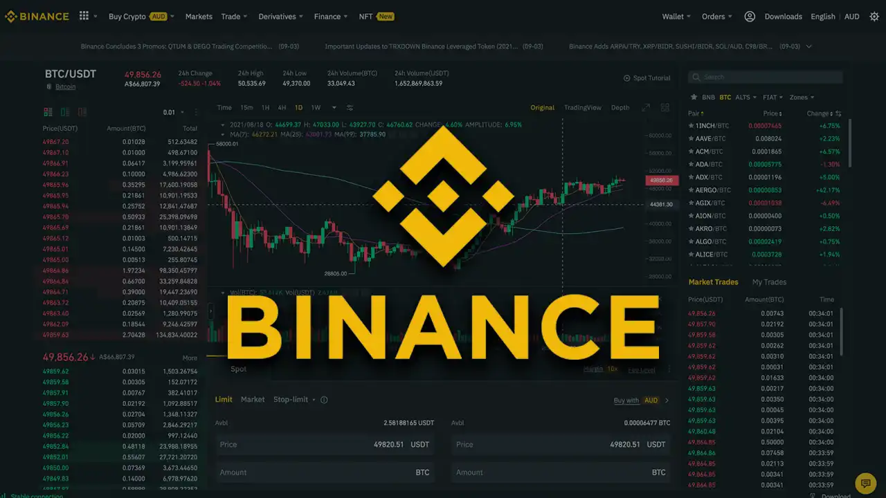 Binance nedir