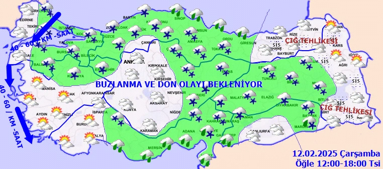 meteoroloji çarşamba