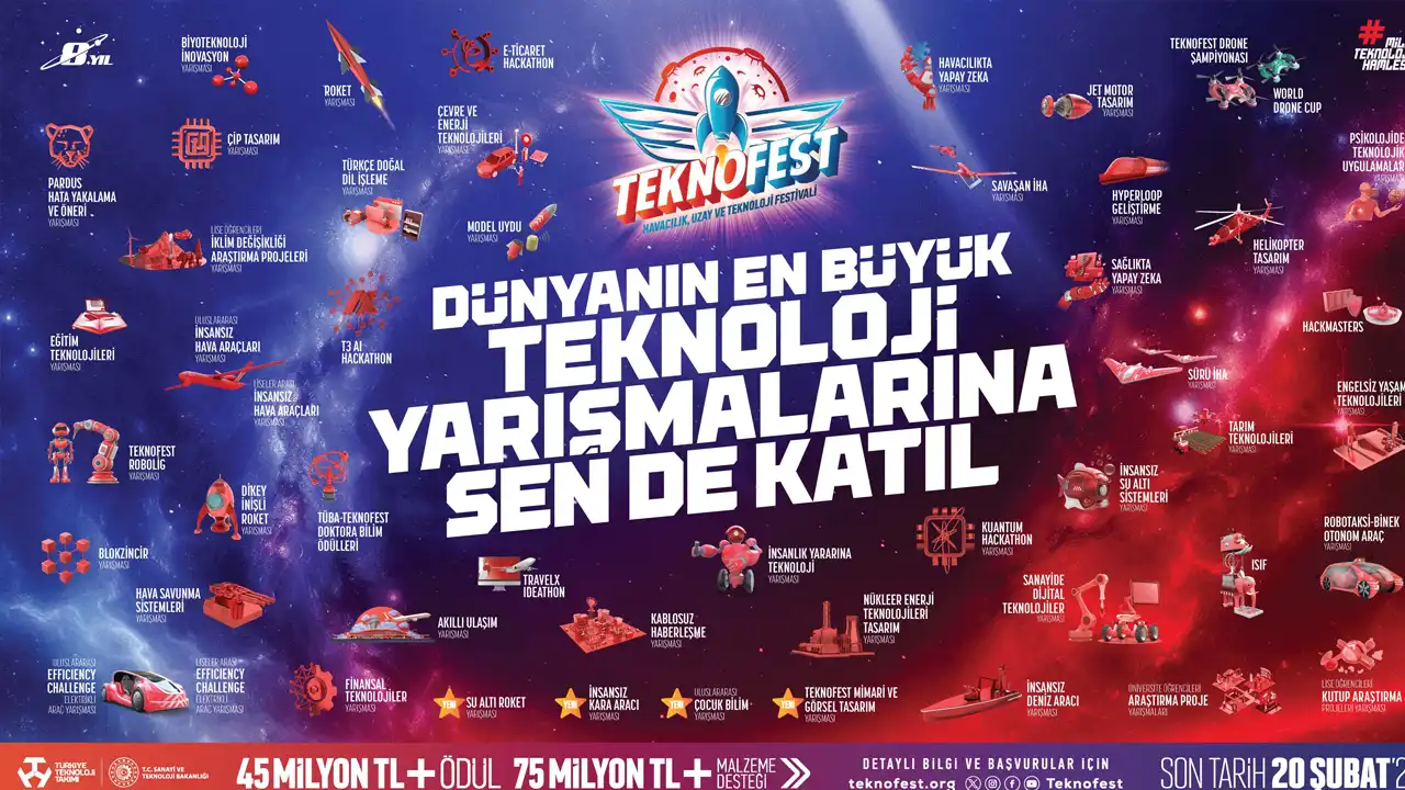 TEKNOFEST başvuru tarihi 2025