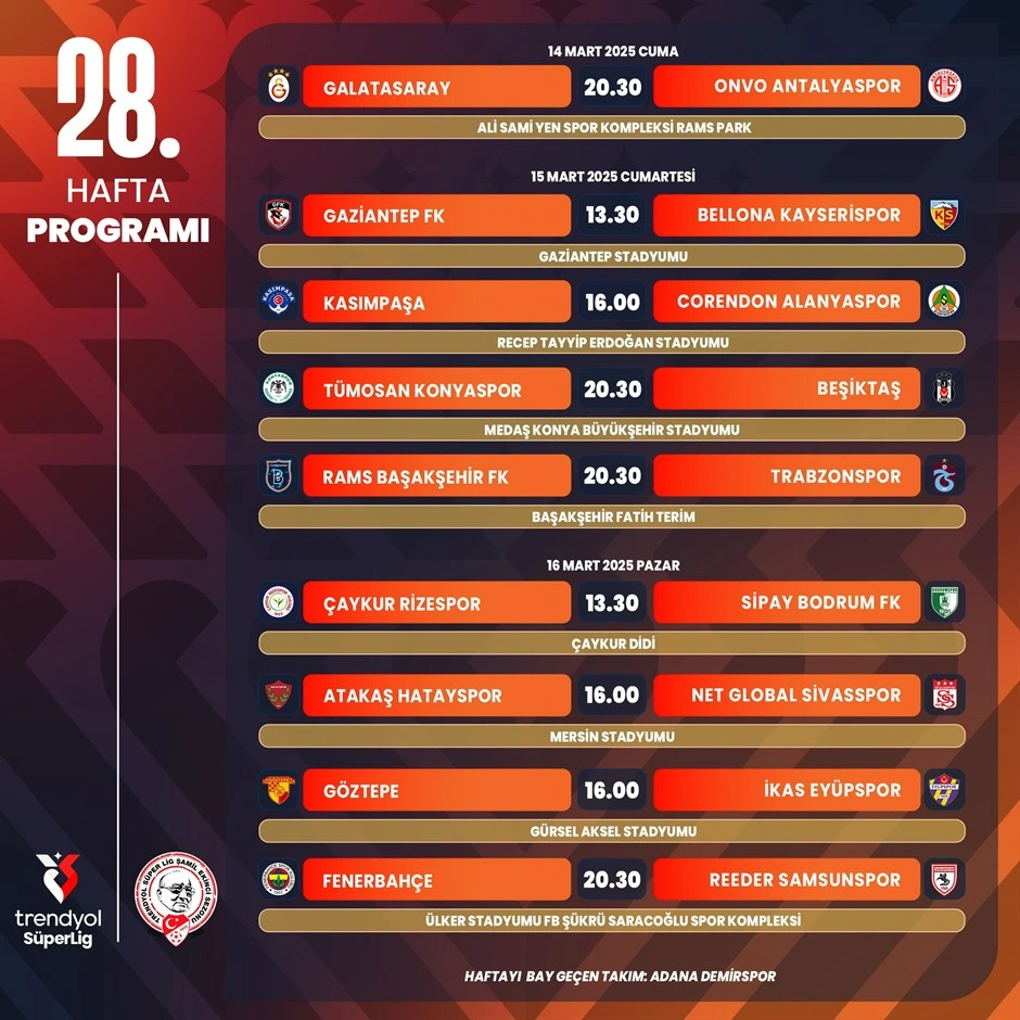 tff süper lig 28. hafta