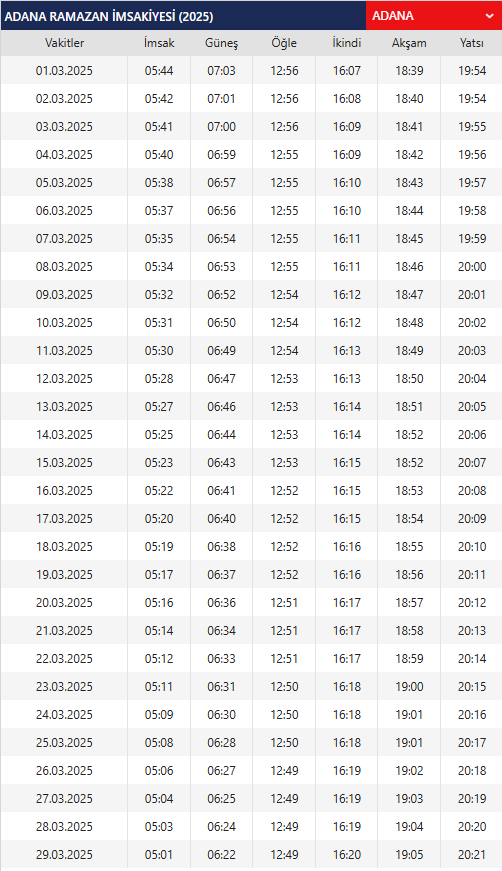 2025 Adana İmsakiyesi: Sahur ve İftar Saat Kaçta? Adana'da Gün Gün Sahur ve İftar Vakti