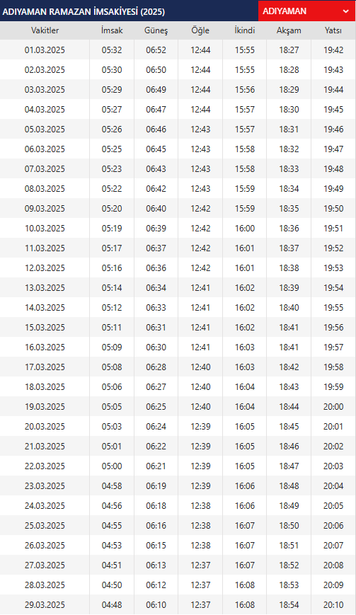 2025 Adıyaman İmsakiyesi: Sahur ve İftar Saat Kaçta? Adıyaman Gün Gün Sahur ve İftar Vakti 2025 Adıyaman İmsakiyesi: Sahur ve İftar Saat Kaçta? Adıyaman Gün Gün Sahur ve İftar Vakti