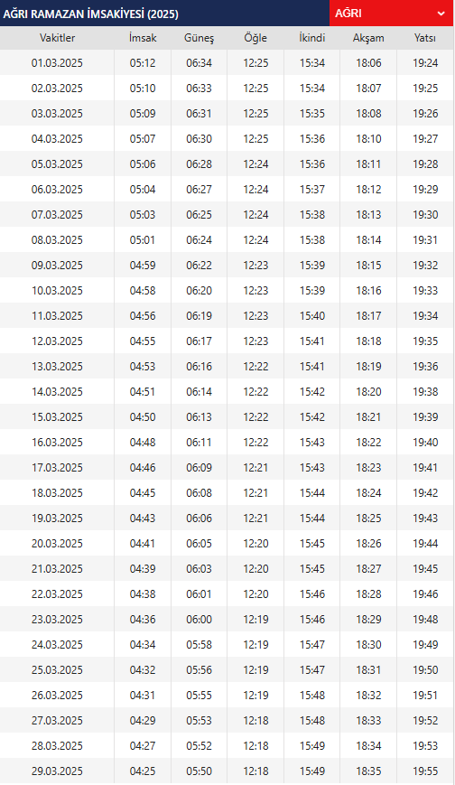 2025 Ağrı İmsakiyesi: Sahur ve İftar Gün Gün Saat Kaçta? Ağrı’da Gün Gün Sahur ve İftar Vakti