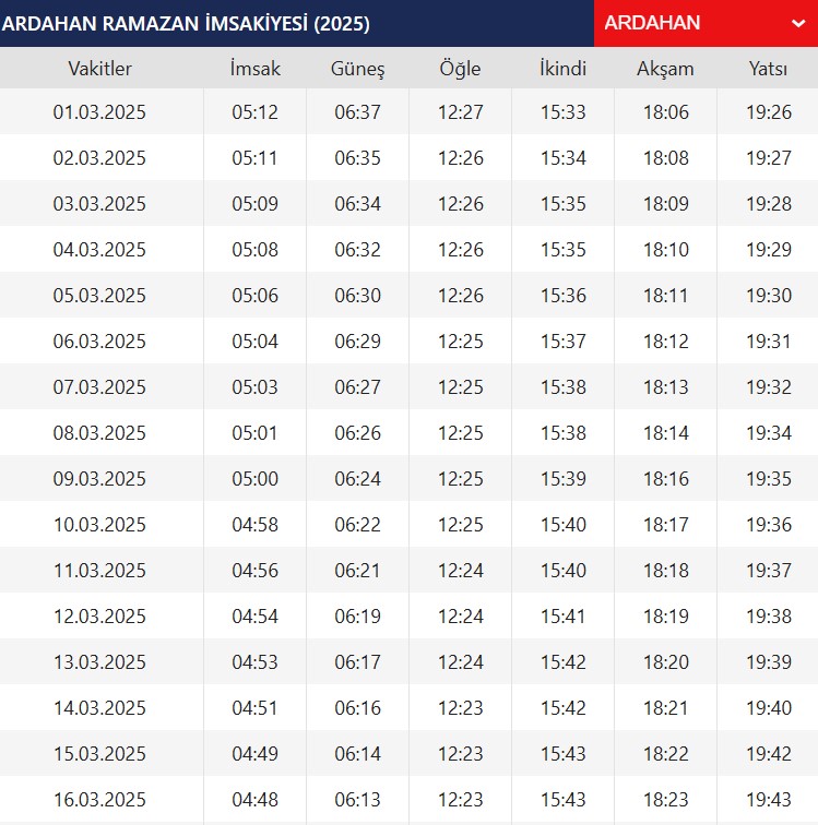 2025 Ardahan İmsakiyesi: Sahur ve İftar Saat Kaçta? Ardahan'da Gün Gün Sahur ve İftar Vakti