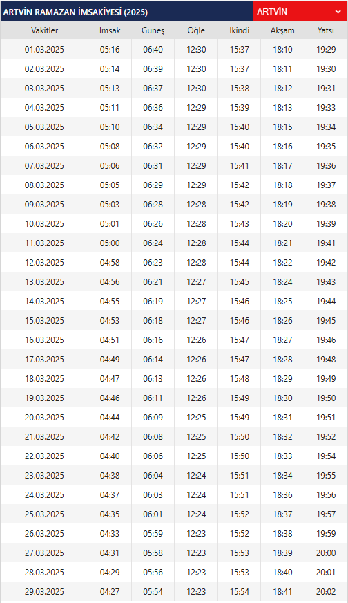 2025 Artvin İmsakiyesi: Sahur ve İftar Saat Kaçta? Artvin'de Gün Gün Sahur ve İftar Vakti