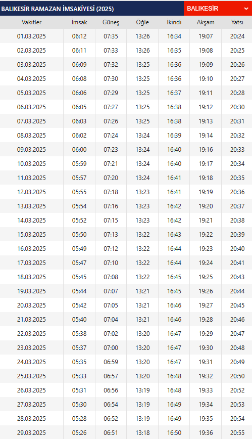 2025 Balıkesir İmsakiyesi: Sahur ve İftar Saat Kaçta? Balıkesir'de Gün Gün Sahur ve İftar Vakti