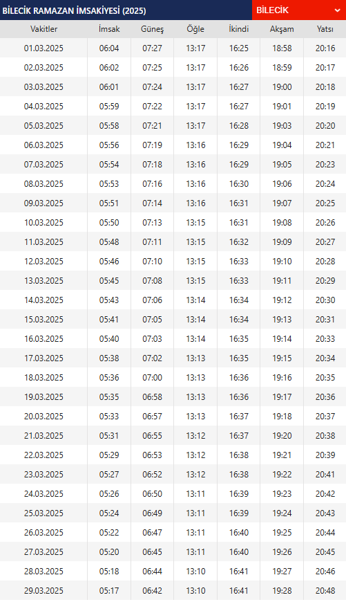2025 Bilecik İmsakiyesi: Sahur ve İftar Saat Kaçta? Bilecik'de Gün Gün Sahur ve İftar Vakti 2025 Bilecik İmsakiyesi: Sahur ve İftar Saat Kaçta? Bilecik'de Gün Gün Sahur ve İftar Vakti