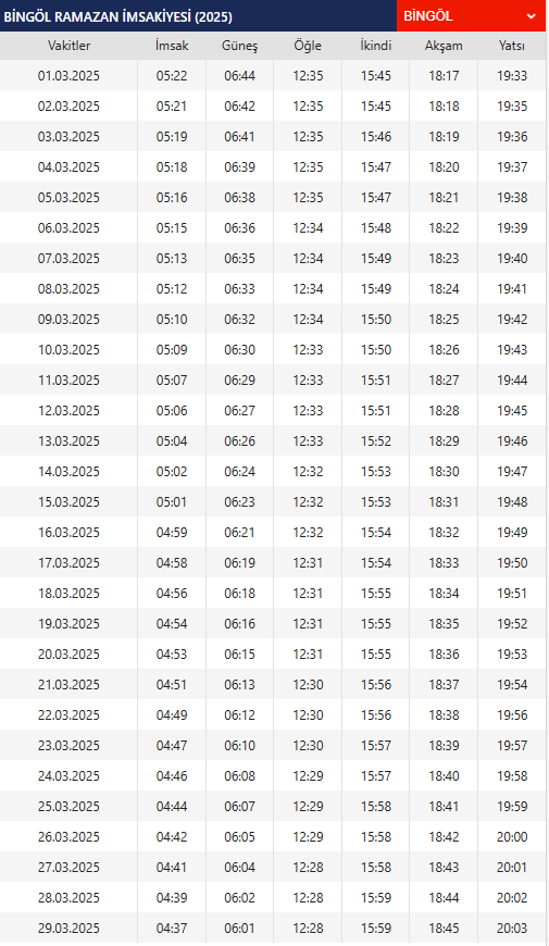 2025 Bingöl İmsakiyesi: Sahur ve İftar Saat Kaçta? Bingöl'de Gün Gün Sahur ve İftar Vakti