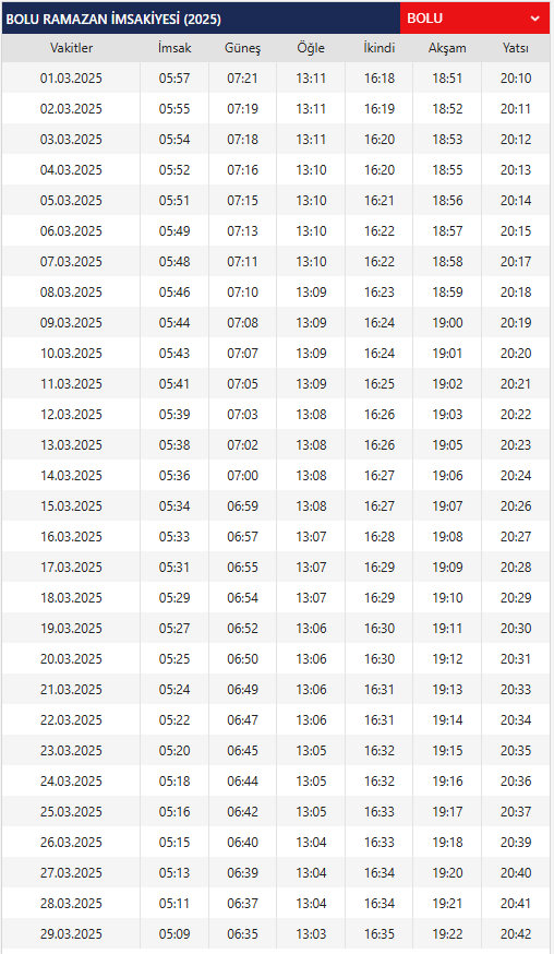 2025 Bolu İmsakiyesi: Sahur ve İftar Saat Kaçta? Bolu'da Gün Gün Sahur ve İftar Vakti 2025 Bolu İmsakiyesi: Sahur ve İftar Saat Kaçta? Bolu'da Gün Gün Sahur ve İftar Vakti