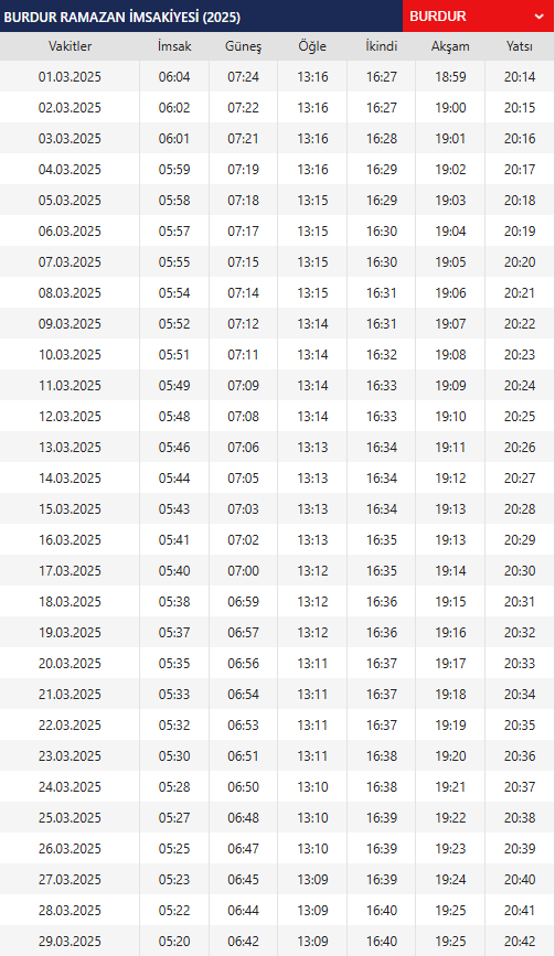 2025 Burdur İmsakiyesi: Sahur ve İftar Saat Kaçta? Burdur'da Gün Gün Sahur ve İftar Vakti